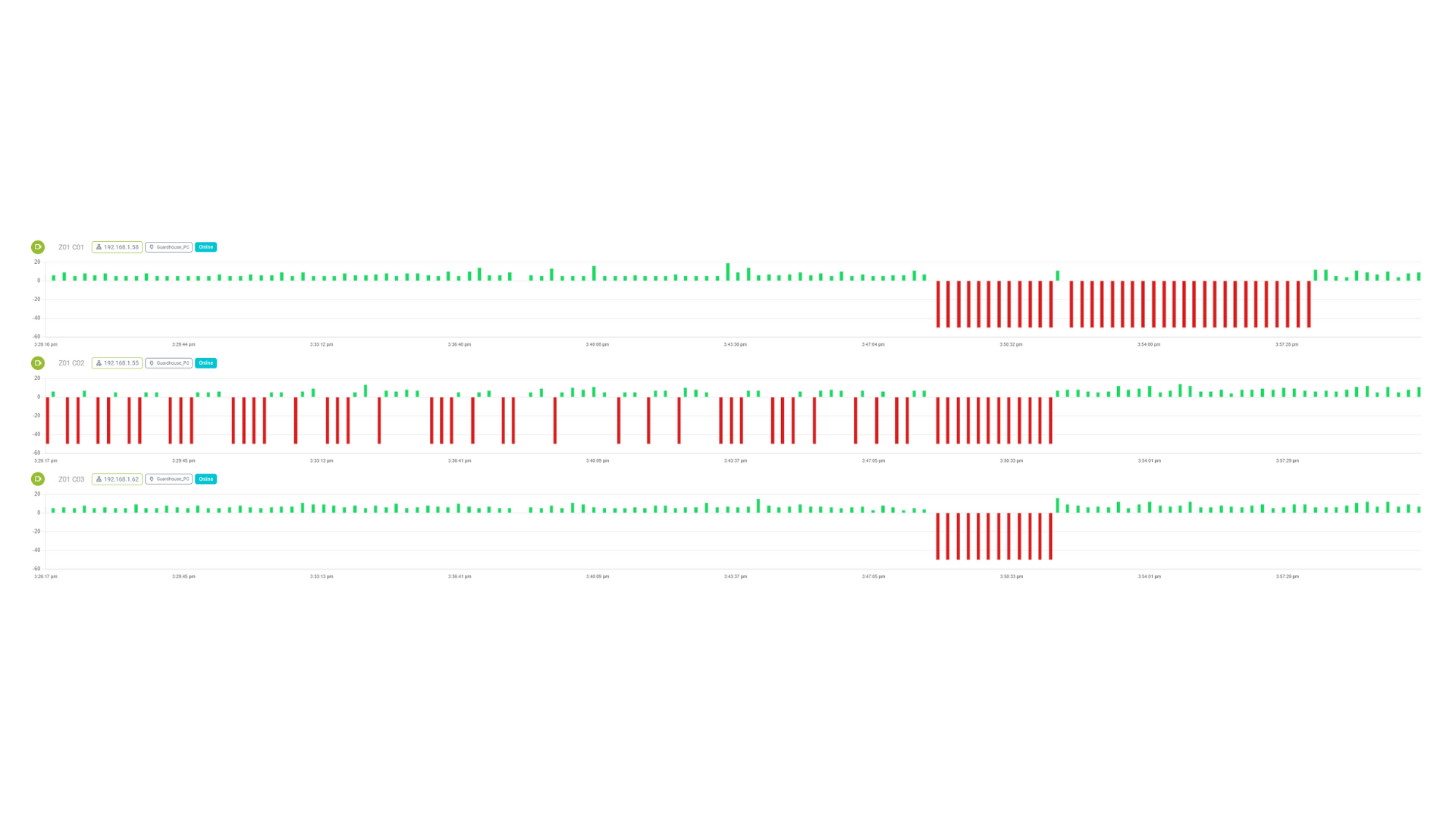 Camera Stability Monitoring